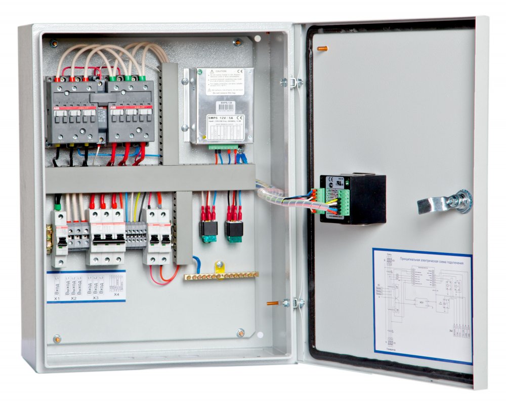 АВР 100А 2 ввода